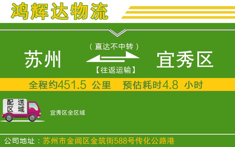 蘇州到宜秀區(qū)專線